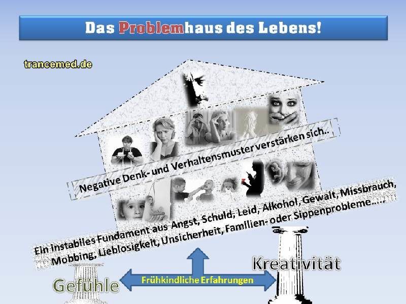 Problemhaus Burnout entsteht oft bereits in der Kindheit